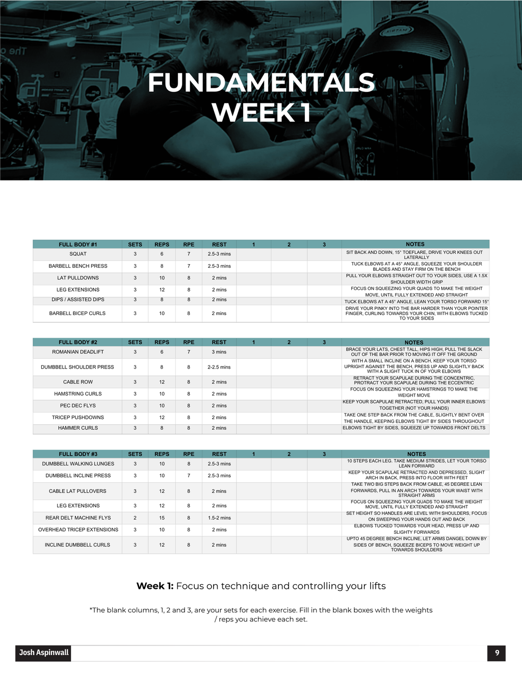 FUNDAMENTALS - Full body 3 day / week