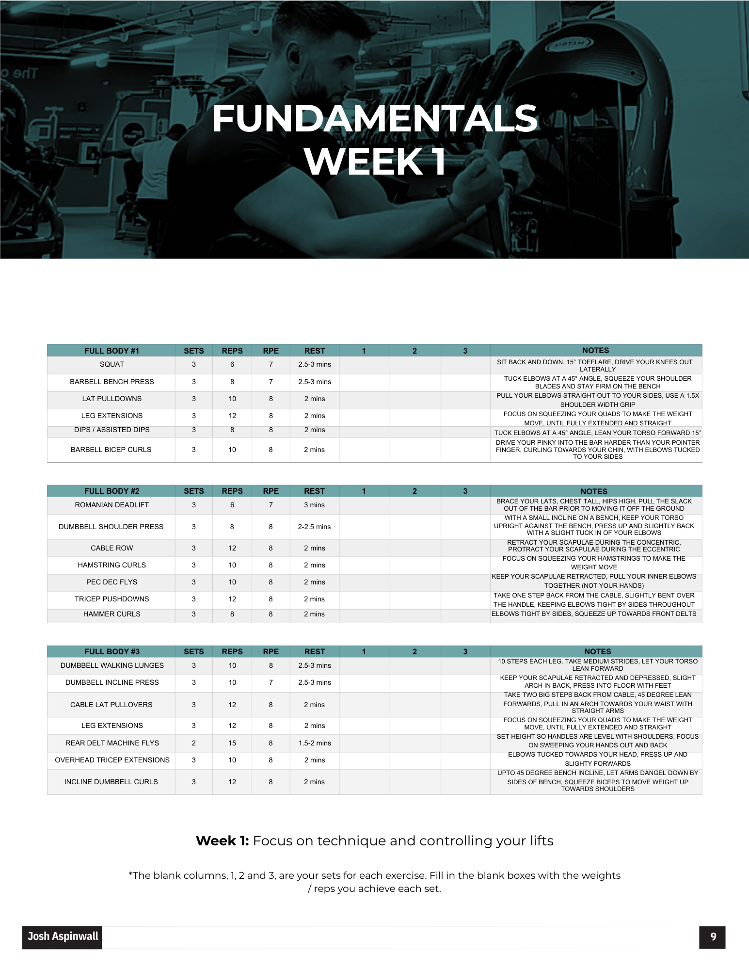 FUNDAMENTALS - Full body 3 day / week