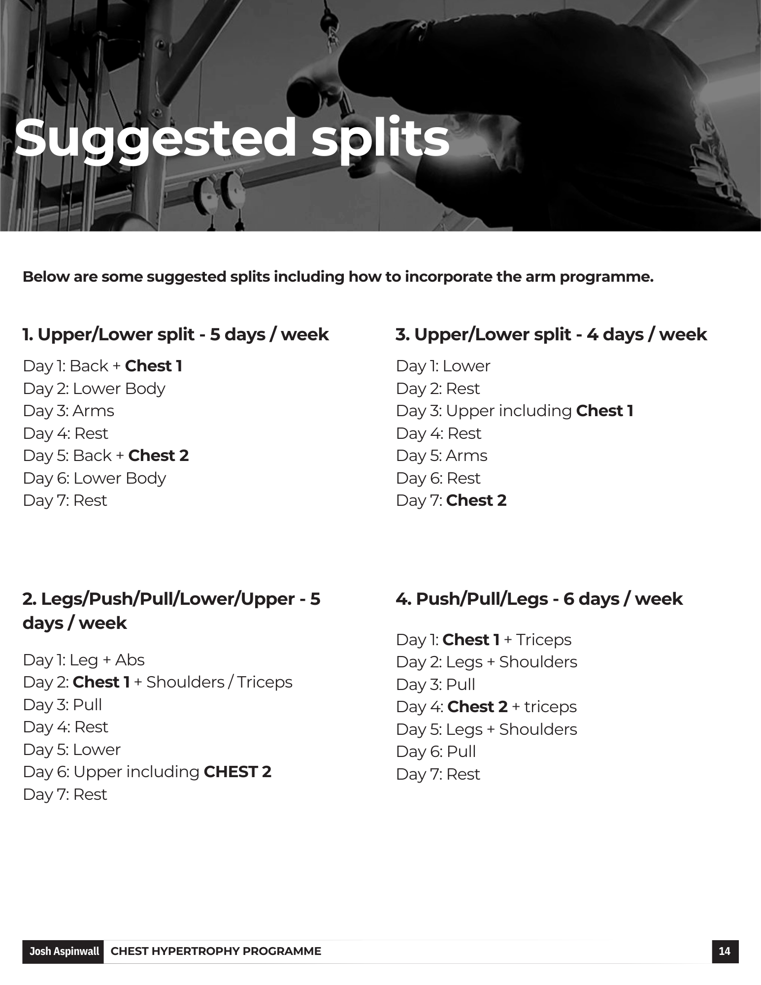 Chest Hyperthrophy Programme