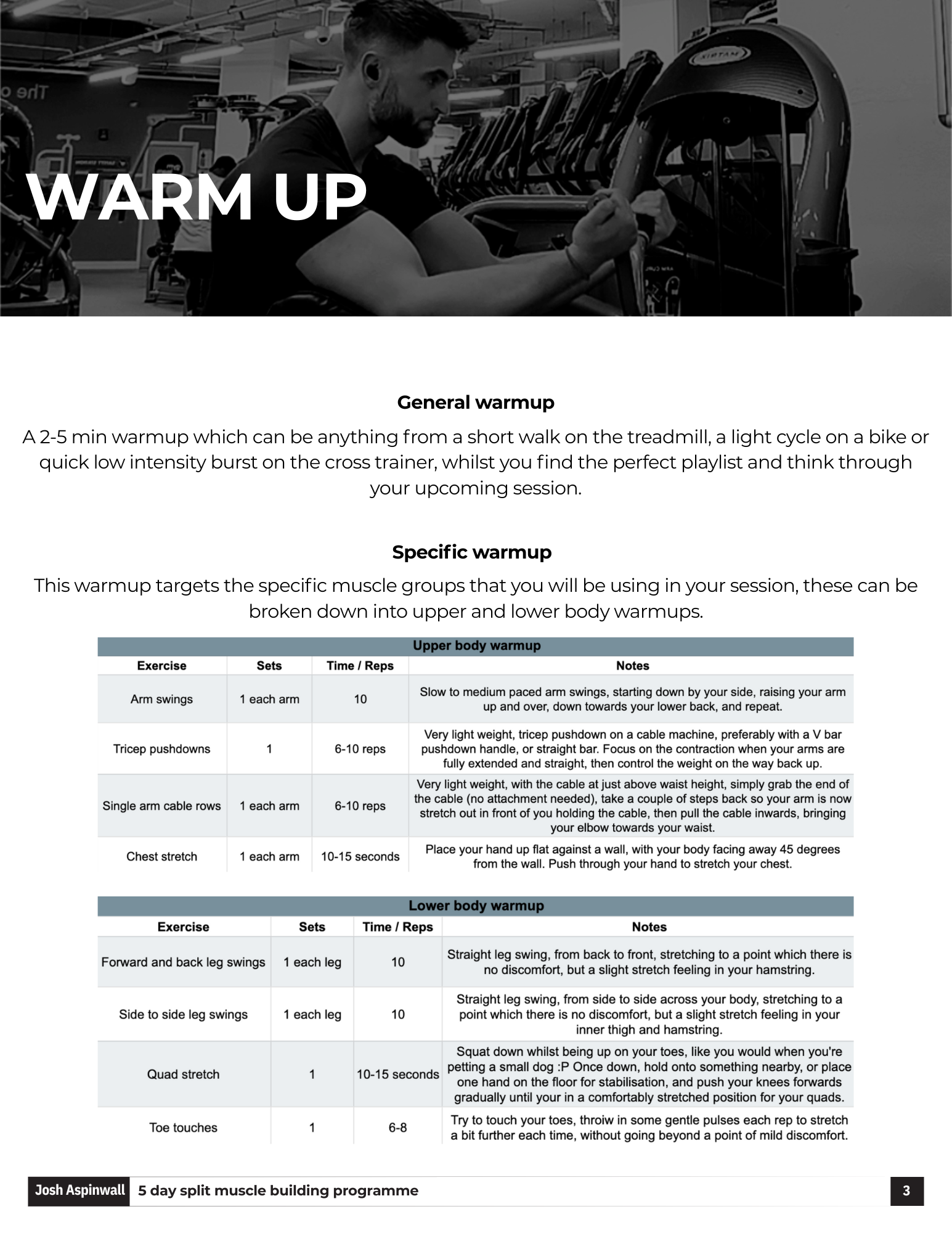 5 Day Split - Muscle Building Programme