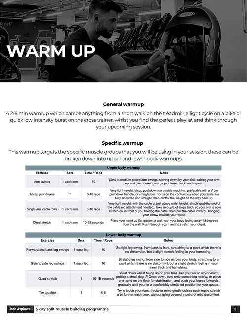 5 Day Split - Muscle Building Programme