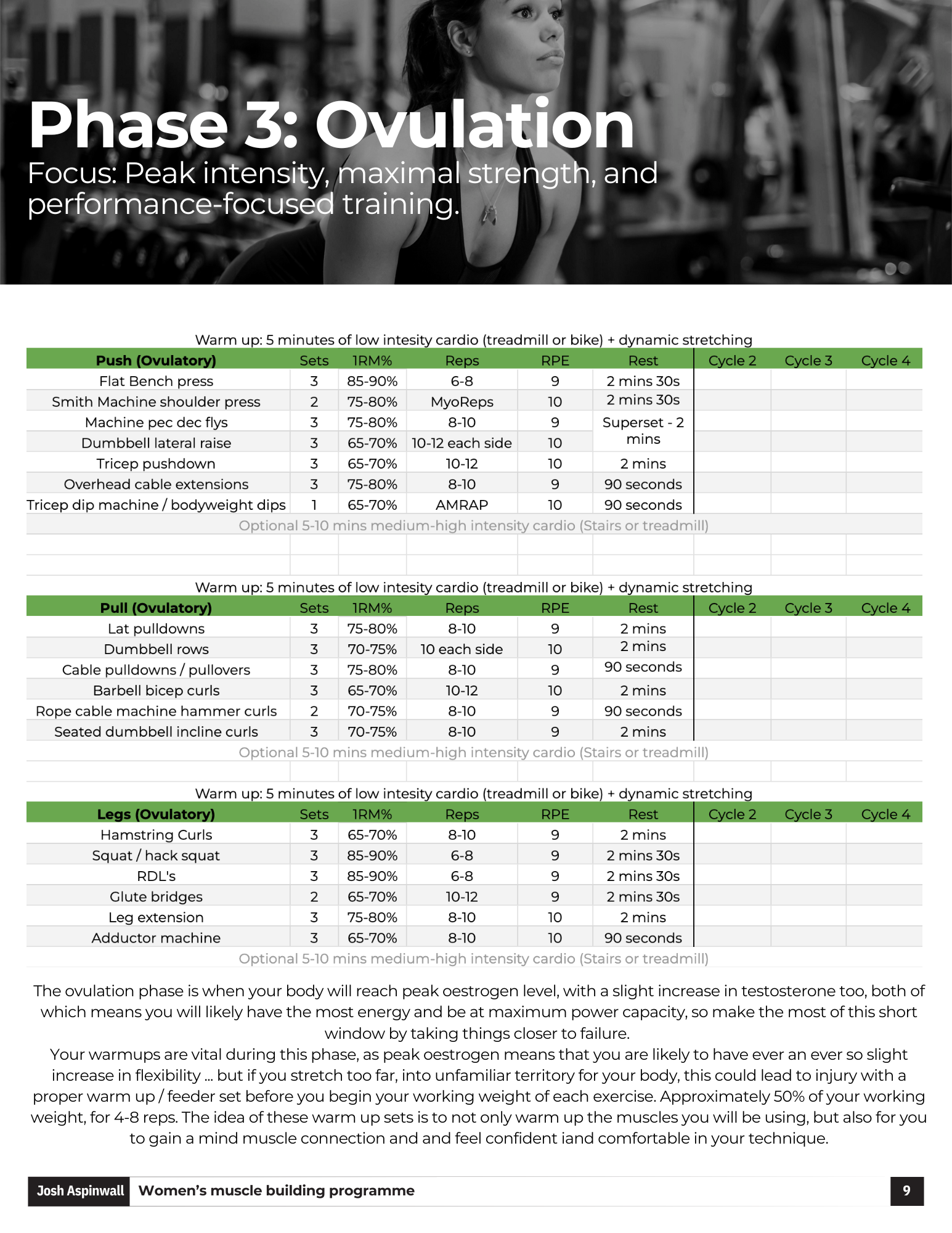 Women's Serious Muscle Building Programme